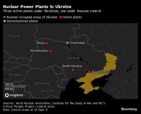 Ukraine Alerts Nuclear Emergency After Missile Attacks